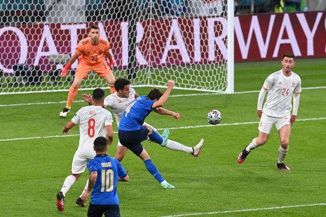 10 أرقام قياسية في دوري أبطال أوروبا يصعب كسرها